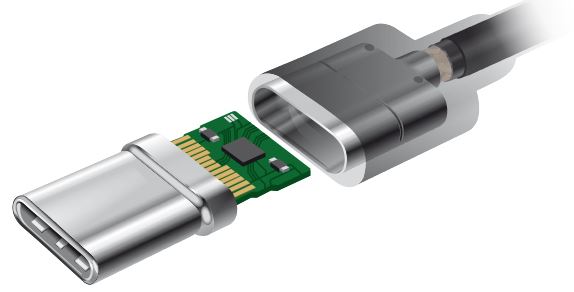 מדריך USB4