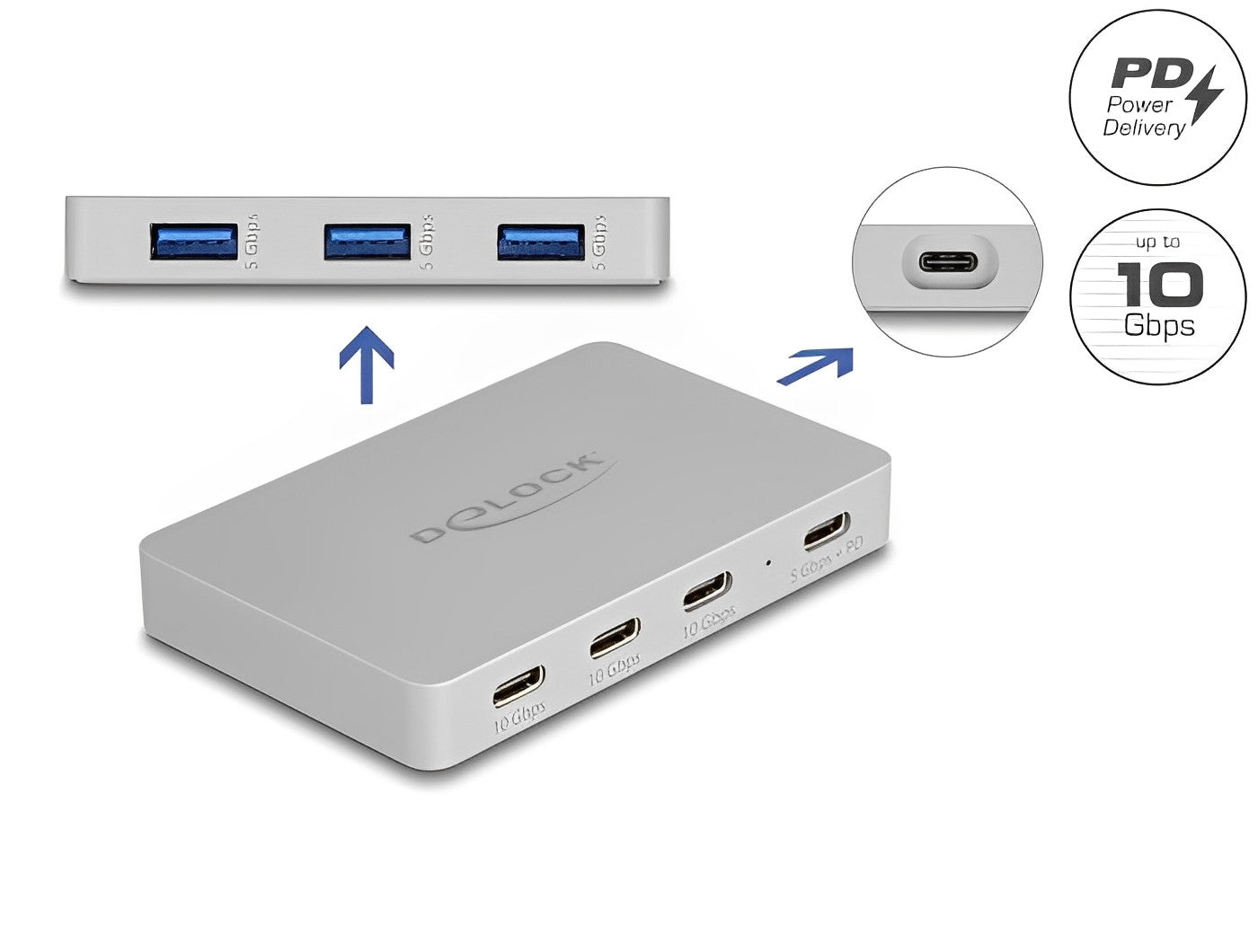 Delock 7 Port USB Hub with 4 x USB Type-C™ female and 3 x USB Type-A female with PD 82 W - delock.israel