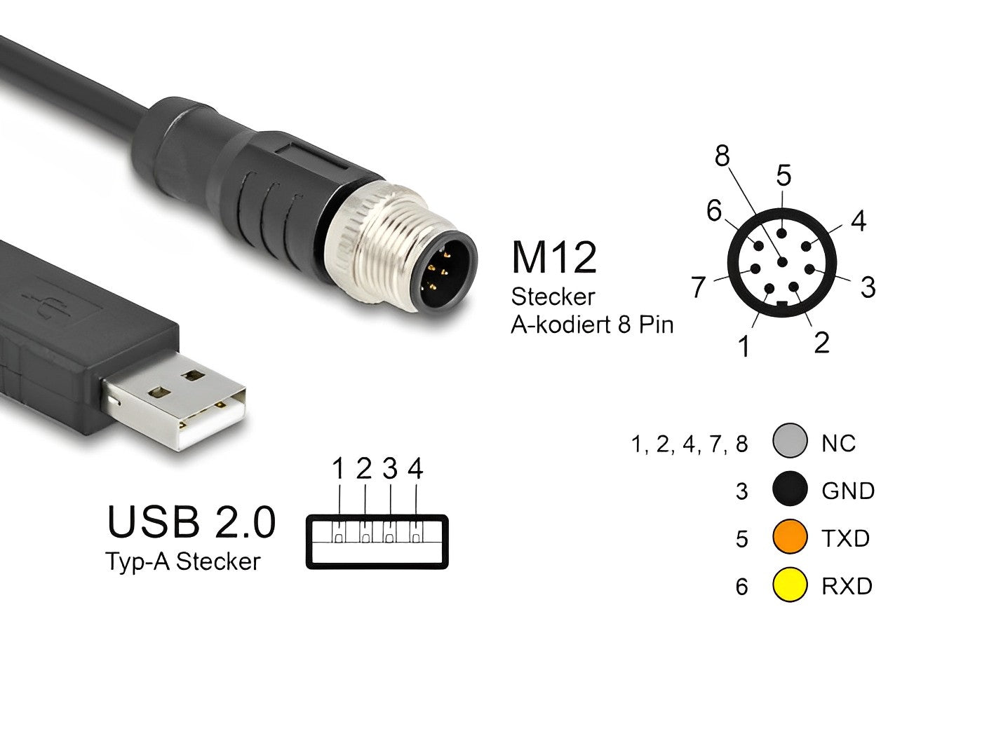 Delock M12 Serial Connection Cable with FTDI chipset, USB 2.0 Type-A male to M12 RS-232 male A-coded 8 pin 1.8 m black - delock.israel