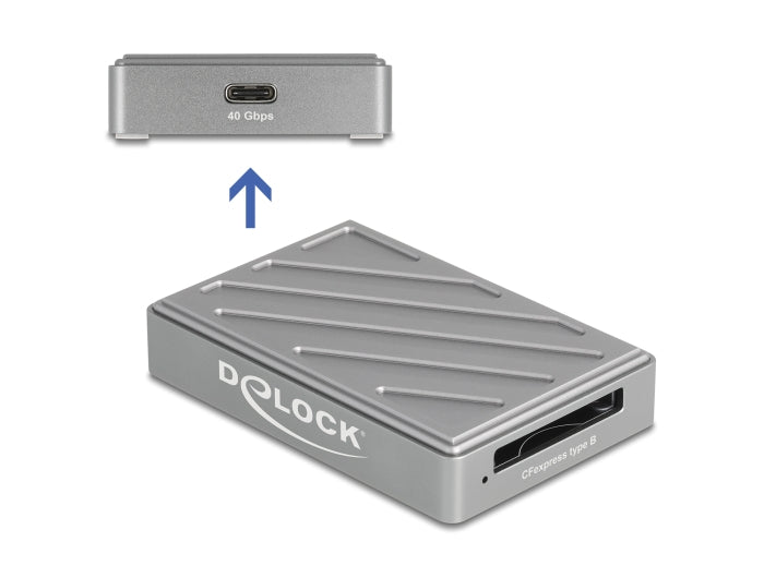 קורא כרטיסים USB‑C מבית Delock גרמניה לחיבור מהיר ונוח למחשב או לפטופ