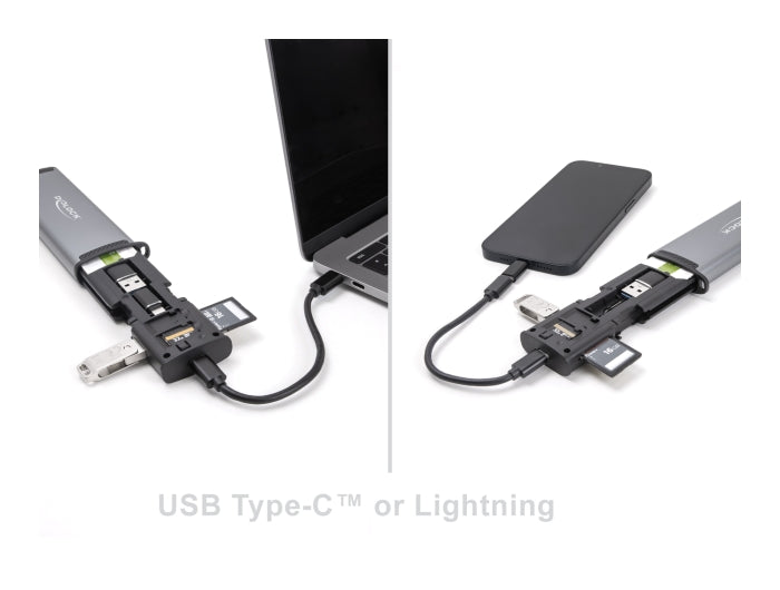 קורא כרטיסים USB‑C מבית Delock גרמניה לחיבור מהיר ונוח למחשב או לפטופ
