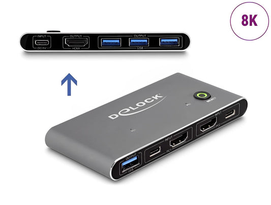 קופסת מיתוג מ-2 מחשבים לעמדת עבודה אחת HDMI KVM Switch 8K 60 Hz USB 5 Gbps - delock.israel