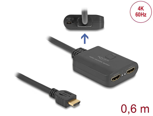 ספליטר HDMI 4K Downscaler לחיבור 2 מסכים בו זמנית - delock.israel
