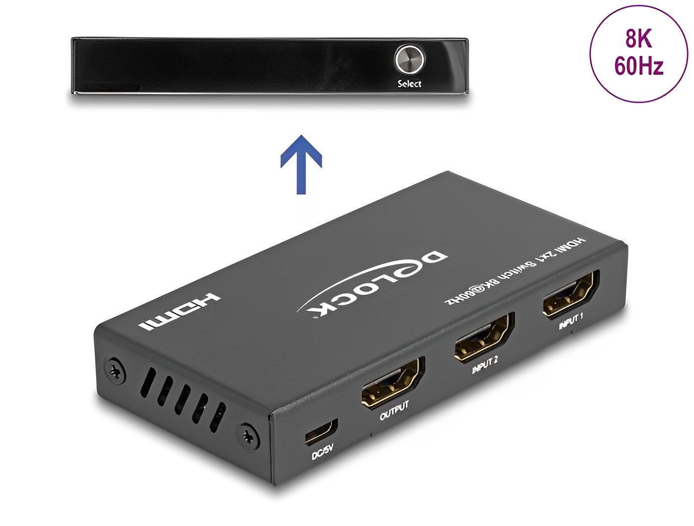 מיתוג HDMI 8K HDR 2/1 + שלט אינפרא אדום - delock.israel