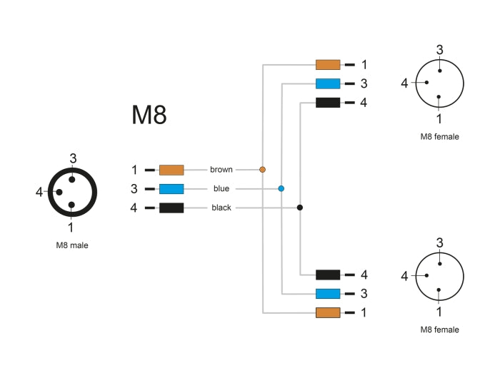 מפצל M8 T-Splitter IP67 תקע A-coded 3pin ל- 2 שקעים 3pin - delock.israel