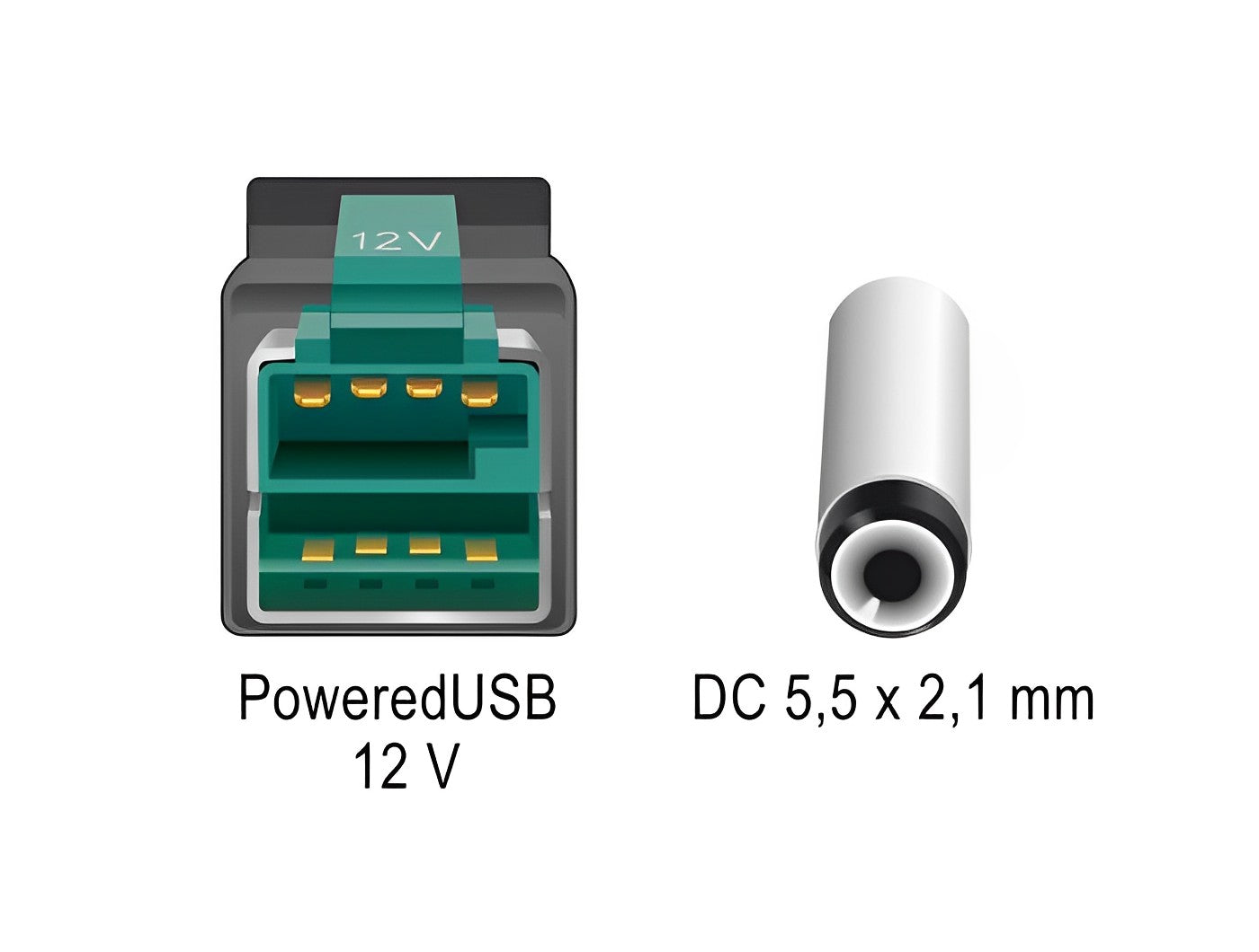 כבל USB עבור מדפסות קופה ומסופים תקע PoweredUSB 12V לתקע DC 5.5x2.1 בזווית 90° - delock.israel