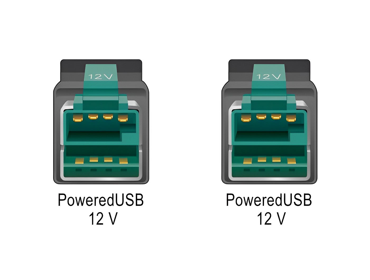 כבל PoweredUSB 12V ז/ז עבור מדפסות קופה ומסופים - delock.israel
