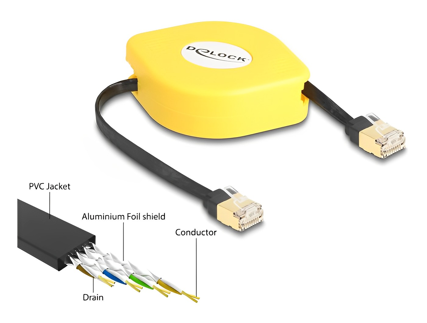 כבל רשת מסוכך נמתח RJ45 Cat.6A STP ז/ז אורך 1.5 מטר - delock.israel