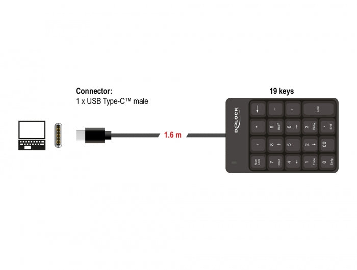 מקלדת נומרית USB-C לניידים - delock.israel