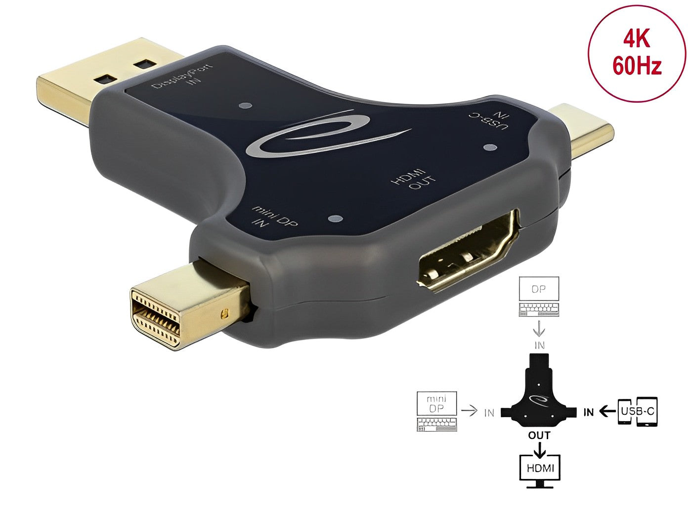 מולטי מתאם תצוגה לחיבור מסך HDMI 4K - delock.israel