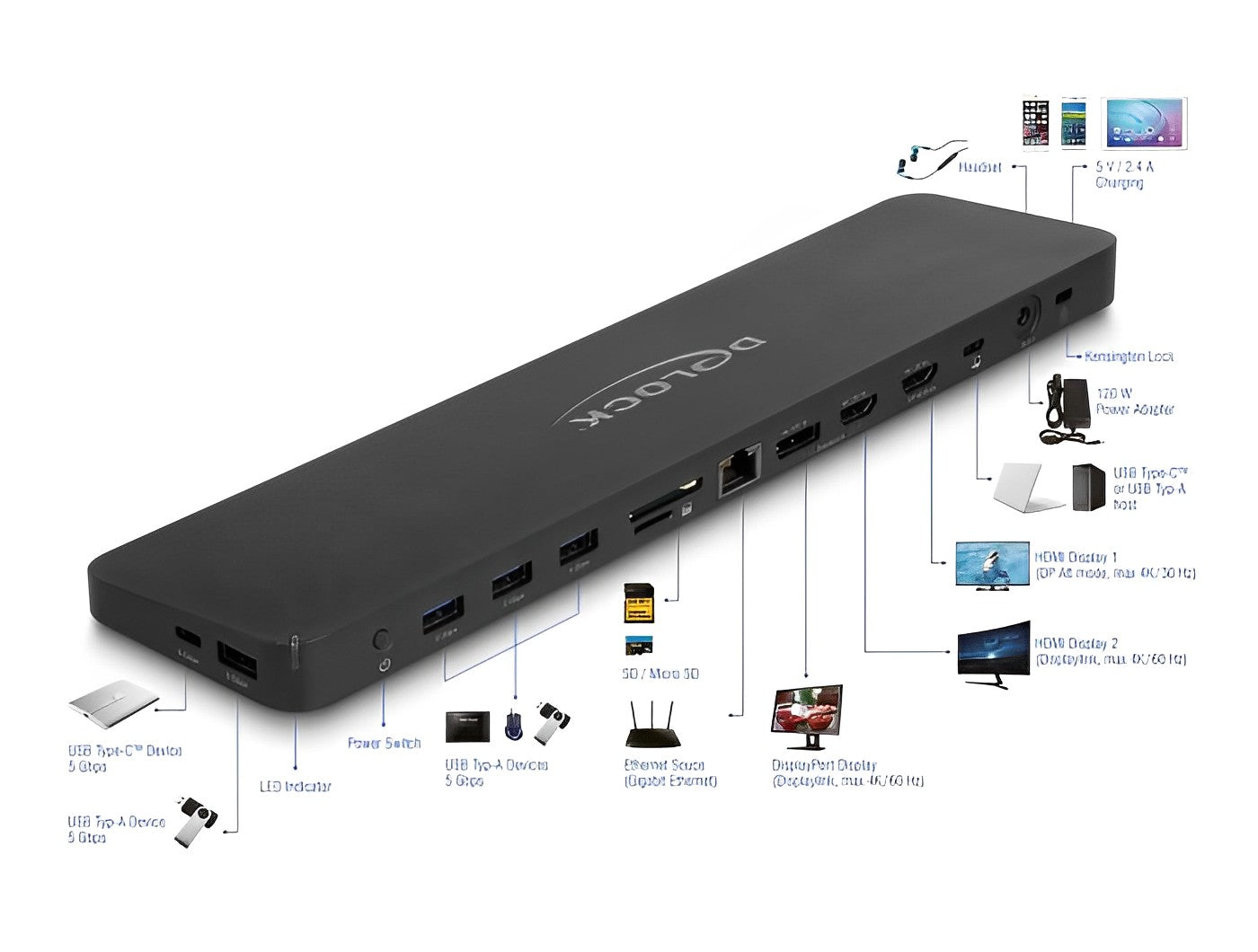 תחנת עגינה ®USB-C 4K Triple Display DisplayLink למחשב נייד עם חיבור ל- 3 מסכים בו זמנית דגם D88050 - delock.israel