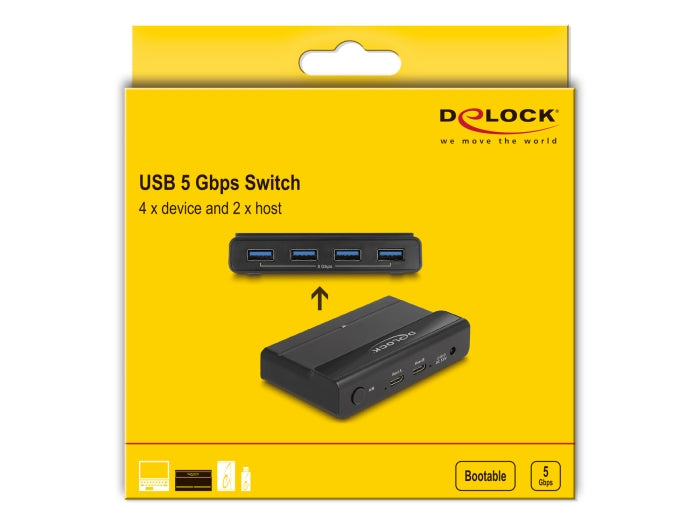 מיתוג USB 5 Gbps אקטיבי 2 מחשבים עד 4 מכשירים - delock.israel
