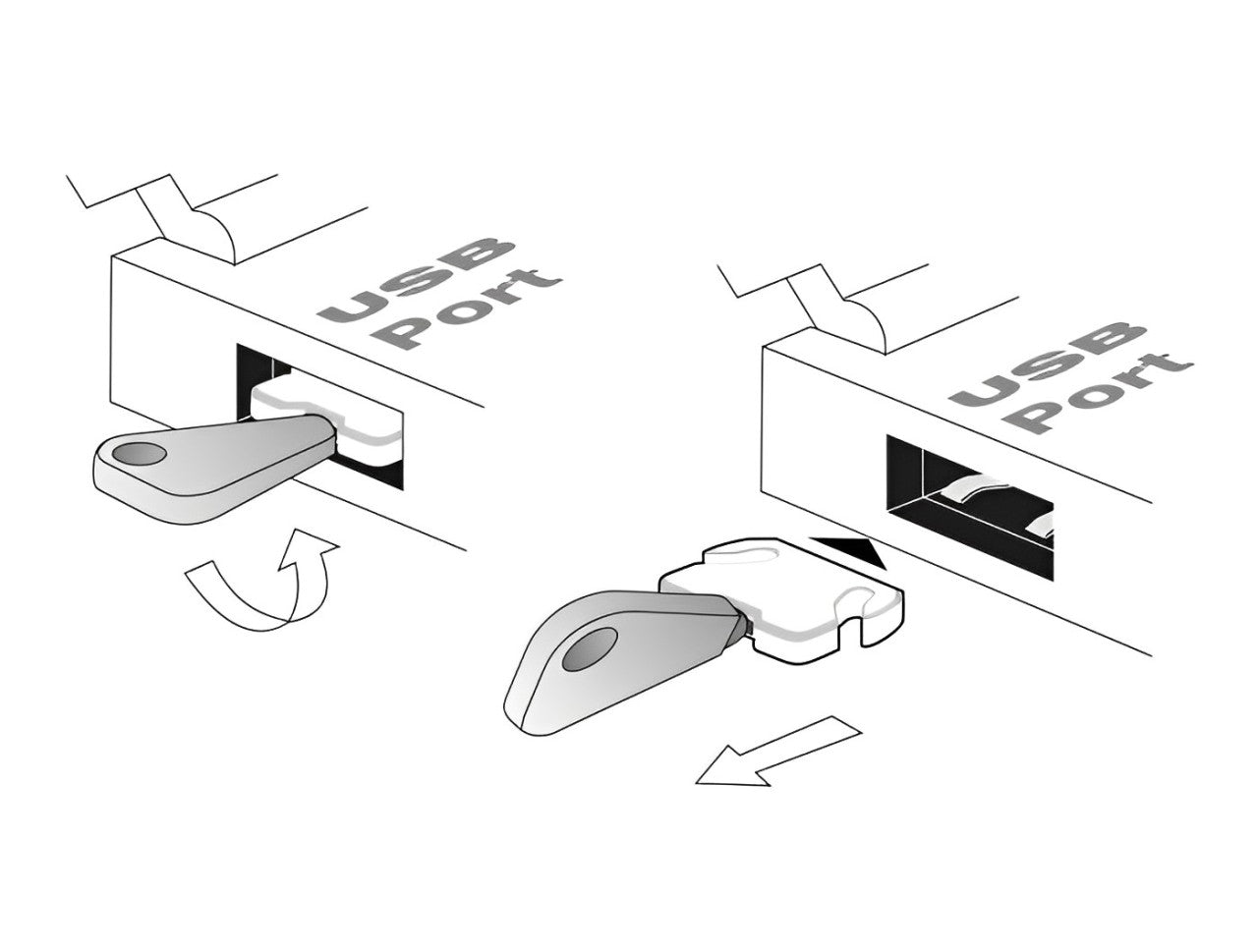 חוסם שקע USB-A סט 100 יח - delock.israel