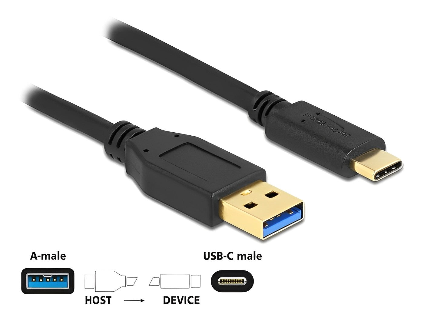 כבל USB 3.2 Gen 2 10Gbps תקע USB-A לתקע USB-C - delock.israel