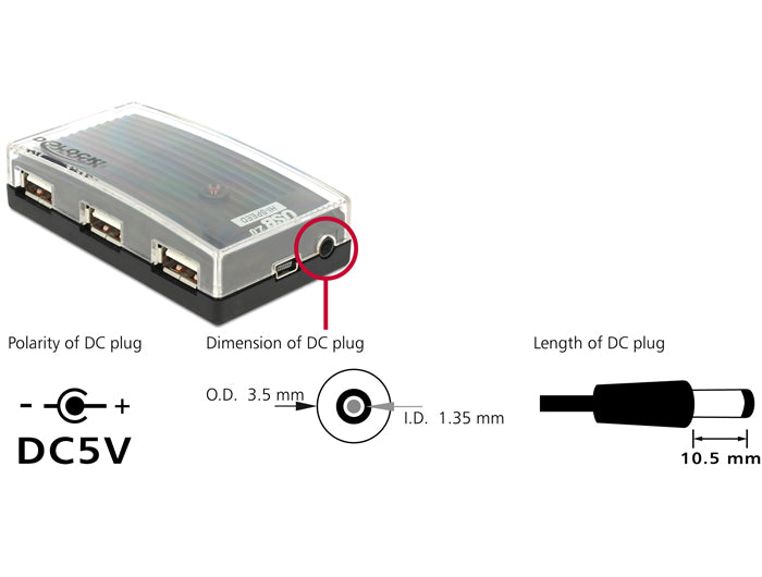 מפצל USB 2.0 אקטיבי עם 4 יציאות USB-A - delock.israel
