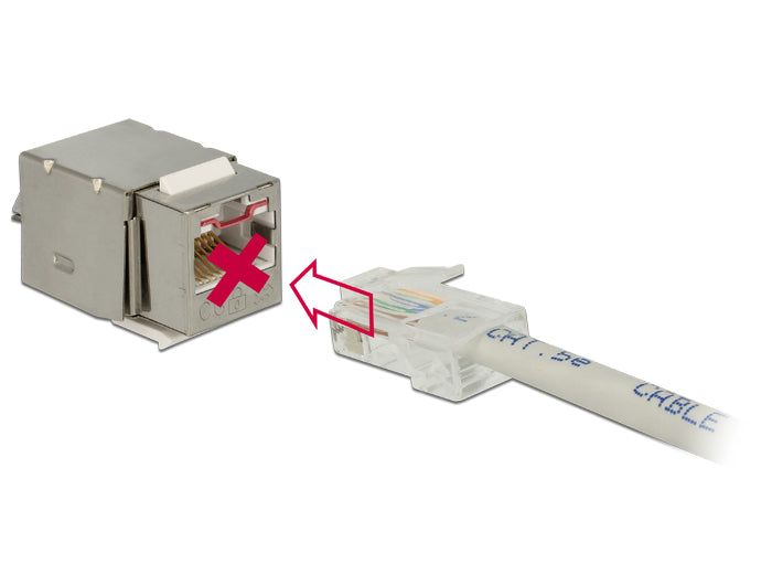 שקע קיסטון מאובטח RJ45 Cat.6 STP - delock.israel