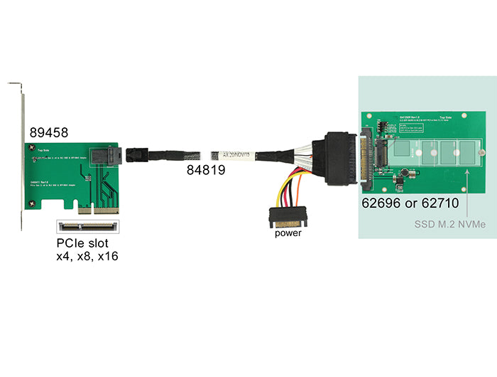 מארז חיצוני U.2 SFF-8639 2.5″ לכונן M.2 PCIe NVMe SSD - delock.israel