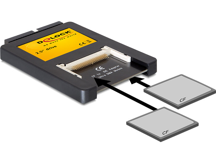 קורא כרטיסים IDE / 2.5″ לזיכרונות Compact Flash - delock.israel