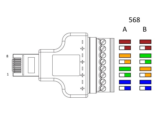 טרמינל בלוק בחיבור הברגה לתקע רשת RJ45 - delock.israel