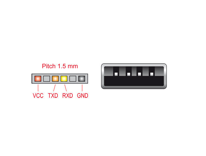 ממיר USB 2.0 זכר ל- TTL 3.3 V מחבר 6 פינים WR-WTB - delock.israel
