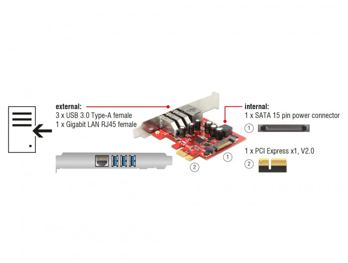 כרטיס PCIe x1 USB 3.0 5Gbps Low profile עם 3 יציאות USB-A + יציאת רשת RJ45 - delock.israel