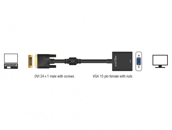מתאם תצוגה אקטיבי DVI 24+1 לחיבור מסך VGA - delock.israel