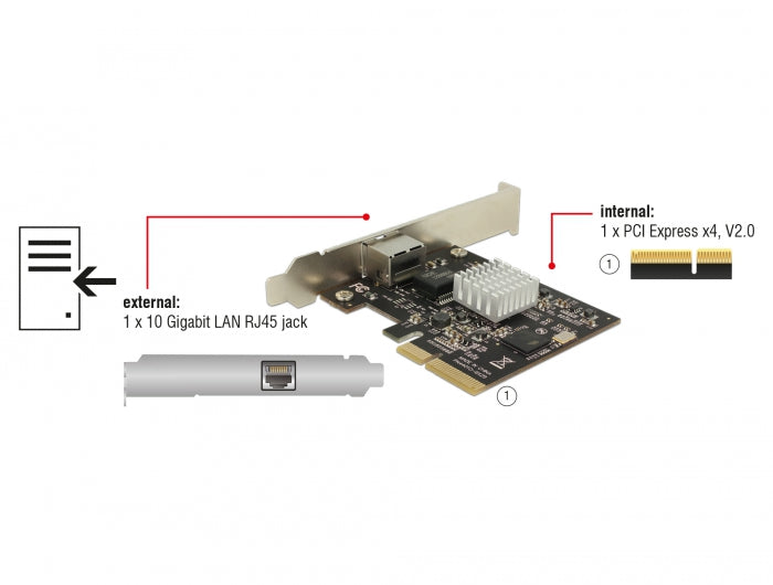 כרטיס רשת קווי RJ45 10 Gigabit Low profile צ'יפ TN4010 - delock.israel