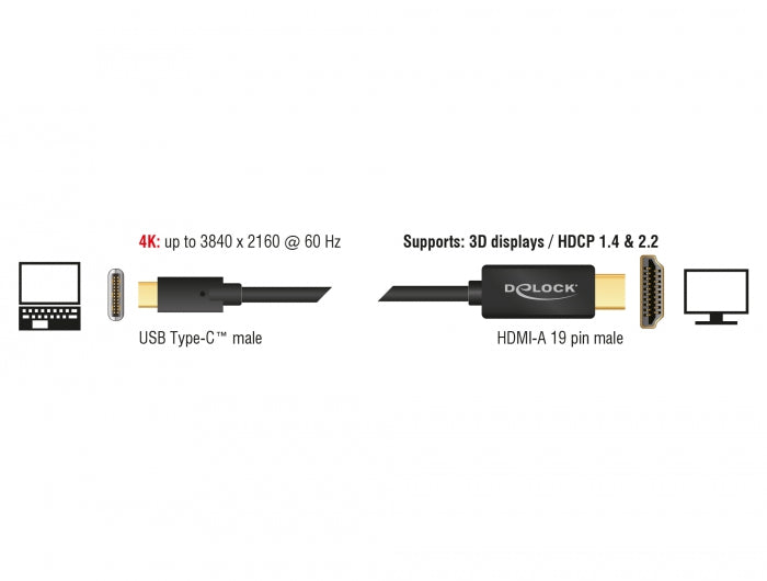 כבל USB-C לחיבור מסך HDMI 4K ז/ז 60 הרץ - delock.israel