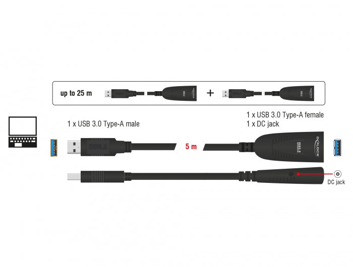 כבל מאריך אקטיבי USB-A 3.0 5Gbps ז/נ אורך 5 מטר - delock.israel