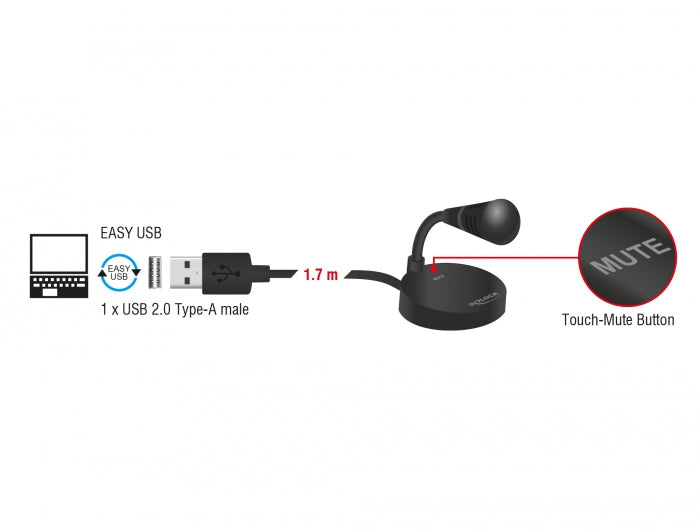 מיקרופון סטנד USB עם לחצן השתקה - delock.israel
