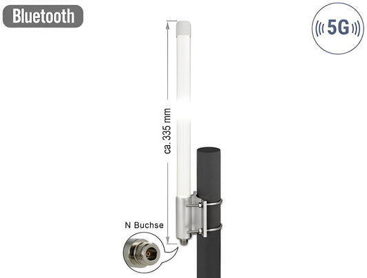 אנטנה כלל כיוונית 5G LTE -2.14 - 2.93 dBi חיצונית מחבר N Jack - delock.israel
