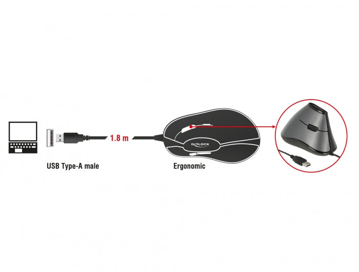 עכבר אנכי ארגונומי USB עם 5 לחצנים - delock.israel