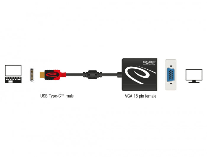 מתאם תצוגה USB-C לחיבור מסך VGA תומך 60 הרץ - delock.israel