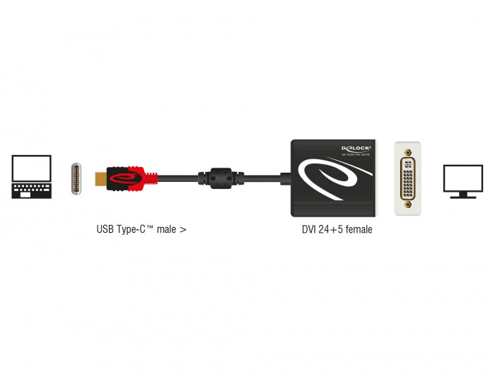 מתאם תצוגה USB-C לחיבור מסך DVI 4K תומך 30 הרץ - delock.israel