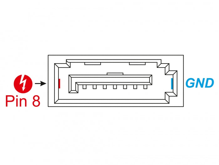 תקע 8 פין SATA 6 Gb/s בהלחמה - delock.israel