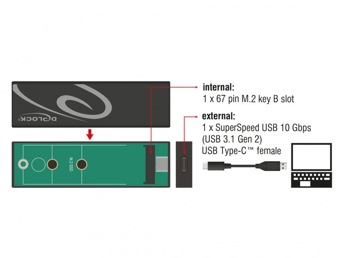 מארז חיצוני USB-C 3.1 Gen 2 לכונן M.2 SATA SSD - delock.israel