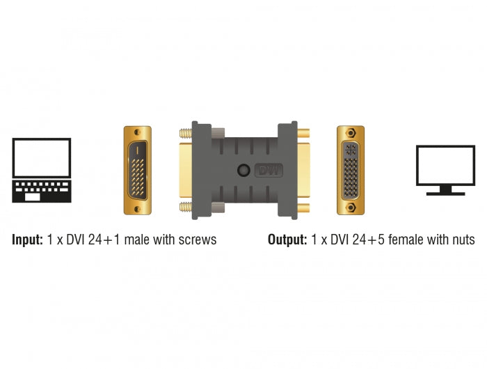 אמולטור EDID DVI 4K ז/נ - delock.israel