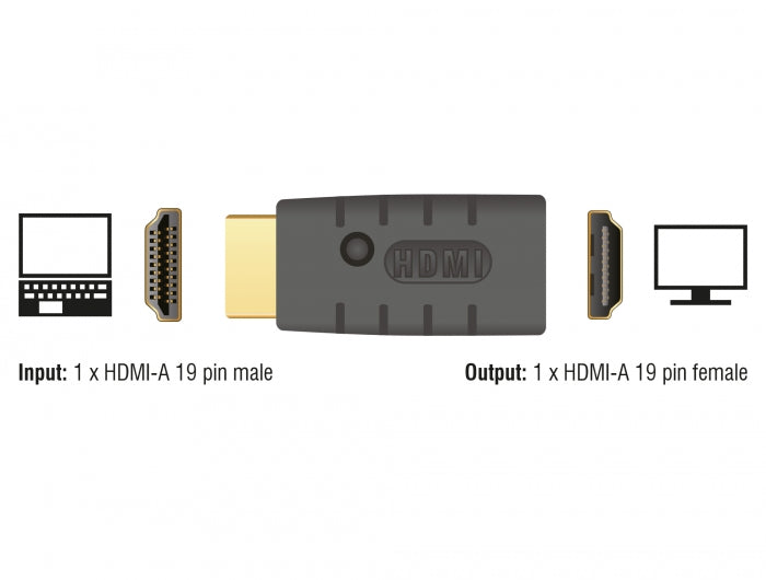 מתאם EDID HDMI 4K אמולטור ז/נ - delock.israel