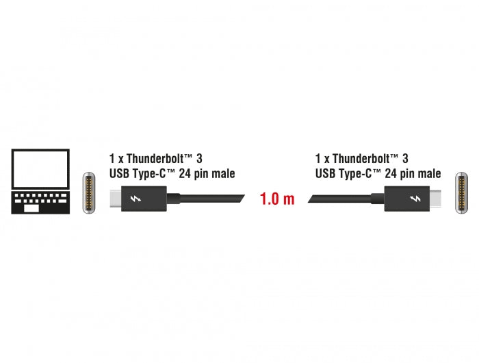 כבל Thunderbolt™ 3 ז/ז 5A תומך 20Gb/s - delock.israel