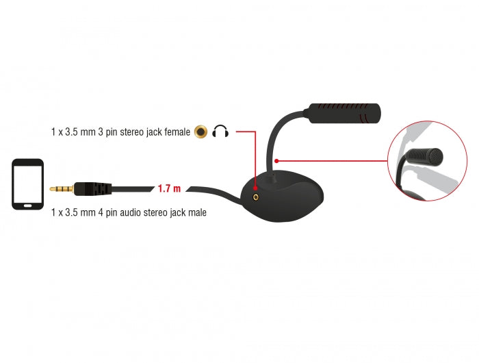 מיקרופון סטנד PL 3.5 לסמארטפונים + שקע לאוזניות - delock.israel