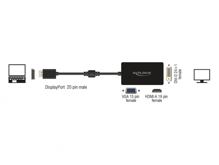 מתאם תצוגה DisplayPort 1.1 לחיבור מסך VGA / HDMI / DVI - delock.israel