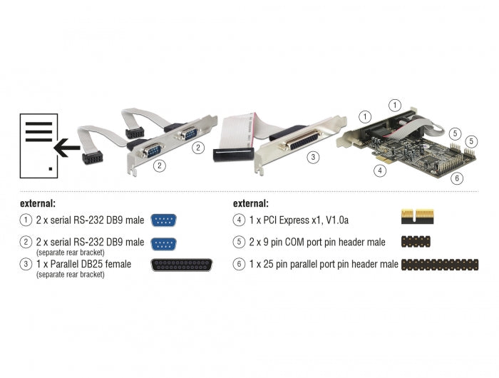 כרטיס PCIe x1 Serial RS-232 Low profile עם 4 יציאות RS-232 + יציאת Parallel צ'יפ Moschip - delock.israel