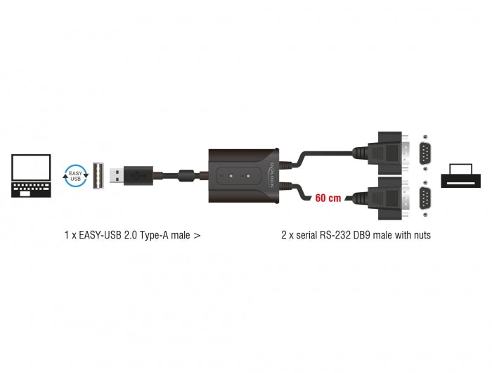 ממיר USB עם 2 יציאות DB9 Serial RS-232 זכר צ'יפ ASIX אורך 60 ס"מ - delock.israel