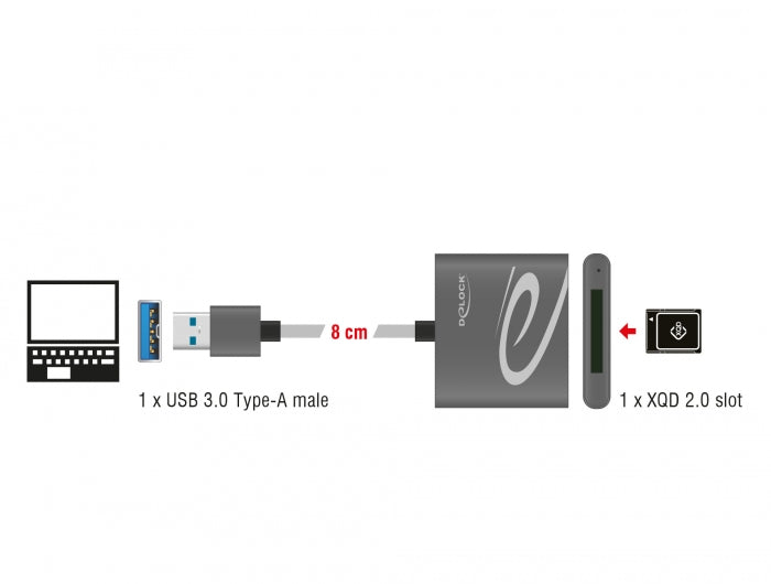 קורא כרטיסים USB 3.0 גוף אלומיניום לכרטיסי זיכרון XQD 2.0 - delock.israel
