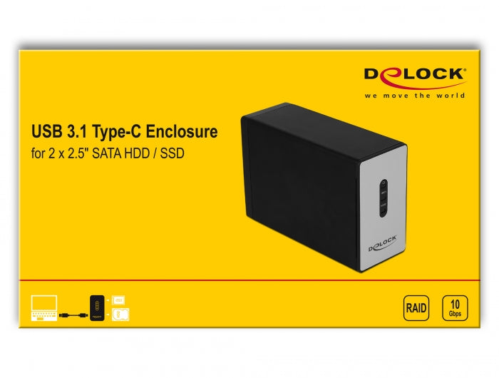 מארז חיצוני USB 3.1 Gen 2 עבור 2 כוננים דיסקים 2.5″SATA HDD/SSD תומך RAID - delock.israel