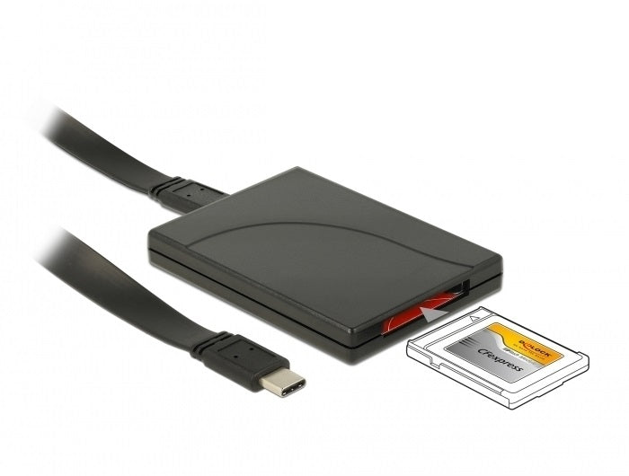 קורא כרטיסים USB-C 3.2 עבור כרטיסי זיכרון CFexpress - delock.israel