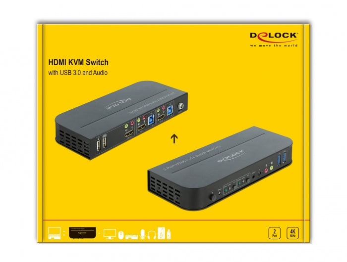 קופסת מיתוג מ-2 מחשבים לעמדת עבודה אחת HDMI KVM Switch 4K USB 3.0 and Audio - delock.israel