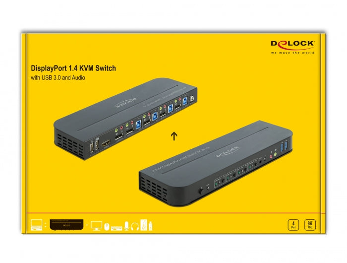קופסת מיתוג מ-4 מחשבים לעמדת עבודה אחת DisplayPort 1.4 KVM Switch 8K USB 3.0 and Audio - delock.israel
