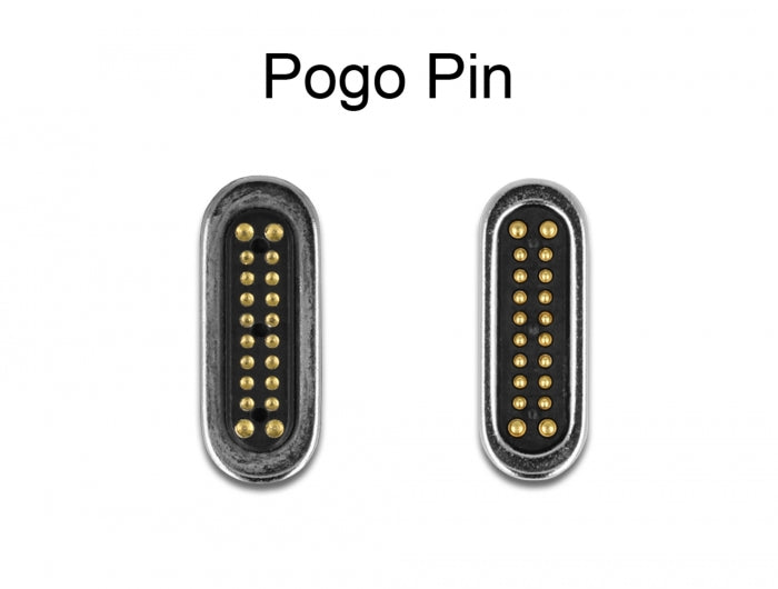 כבל תצוגה פריק תקע USB-C לתקע HDMI 4K תומך 60 הרץ - delock.israel