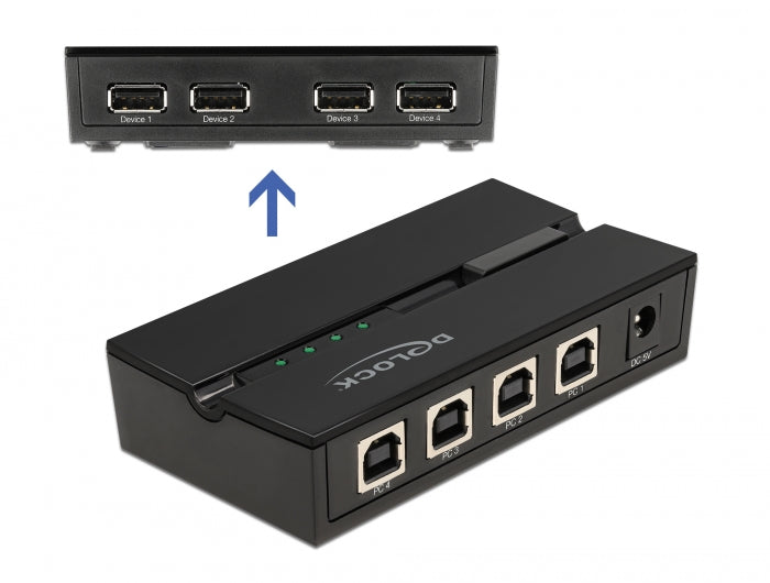 מיתוג USB 2.0 מגנטי 4 מחשבים עד 4 מכשירים - delock.israel